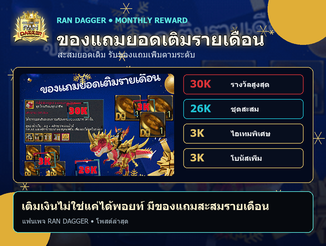 ของแถมยอดเติมรายเดือน